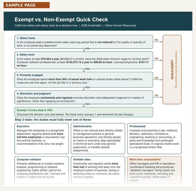A page from the Exempt vs. non-exempt quick check
