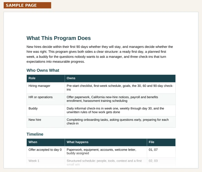 A page from the 30-60-90 onboarding program kit